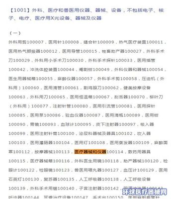 藥膏貼牌商標(biāo)類別選擇指南 第5類與第10類在獸醫(yī)醫(yī)療器械領(lǐng)域的考量