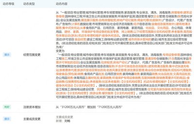 永升物業(yè)注冊(cè)資本大幅增長，業(yè)務(wù)拓展涵蓋旅客票務(wù)代理服務(wù)